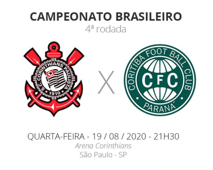 Expectativas para o Jogo Contra o Coritiba